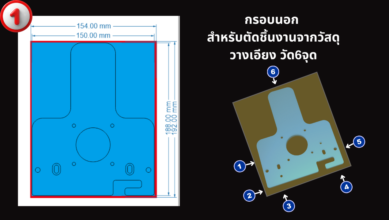 6-point step 1