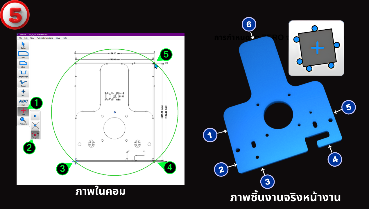 6-point step 5