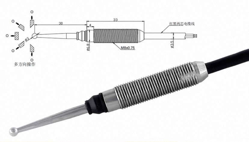 หัววัดรุ่นใหม่ ความแม่นยำ +-0.001 mm